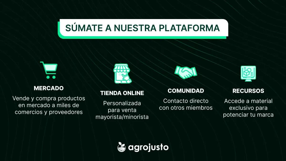 Agrojusto